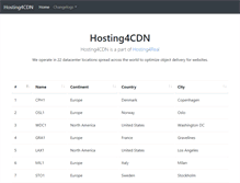 Tablet Screenshot of hosting4cdn.com